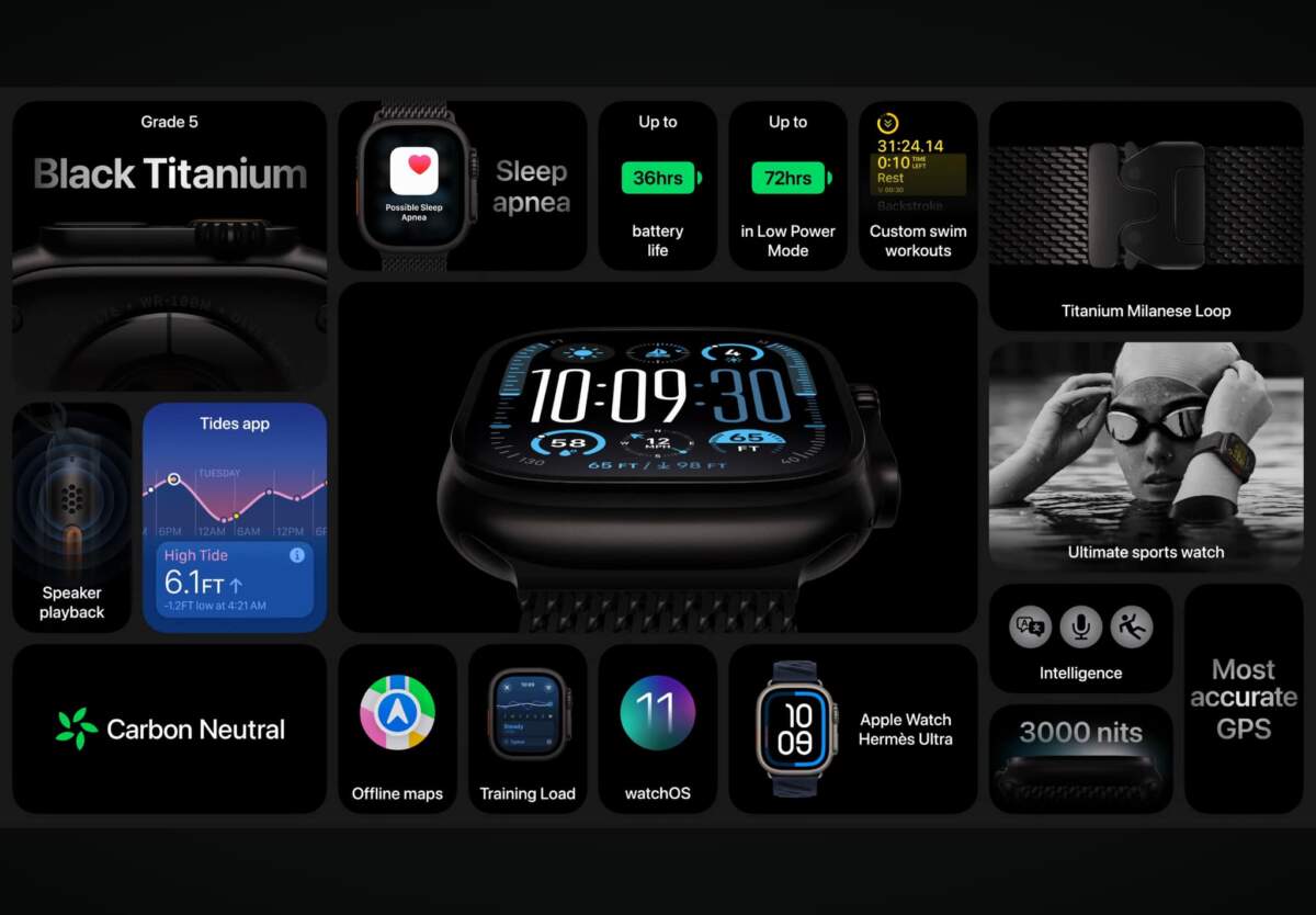 Apple Watch Ultra
